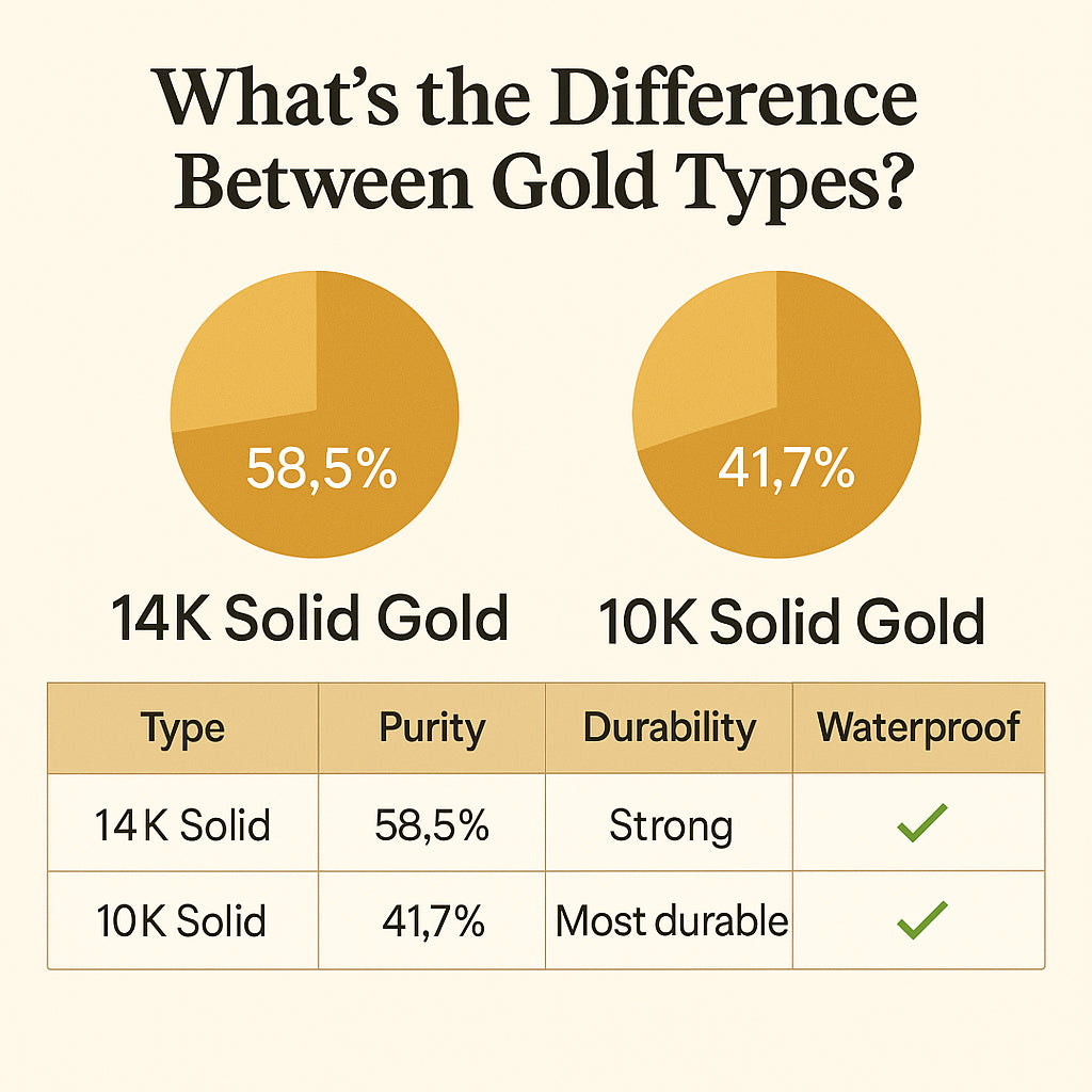 Infinity Star of David Necklace