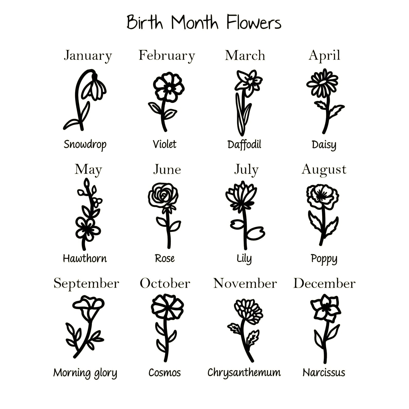 Birth Flower with Birthstone Pendant Necklace