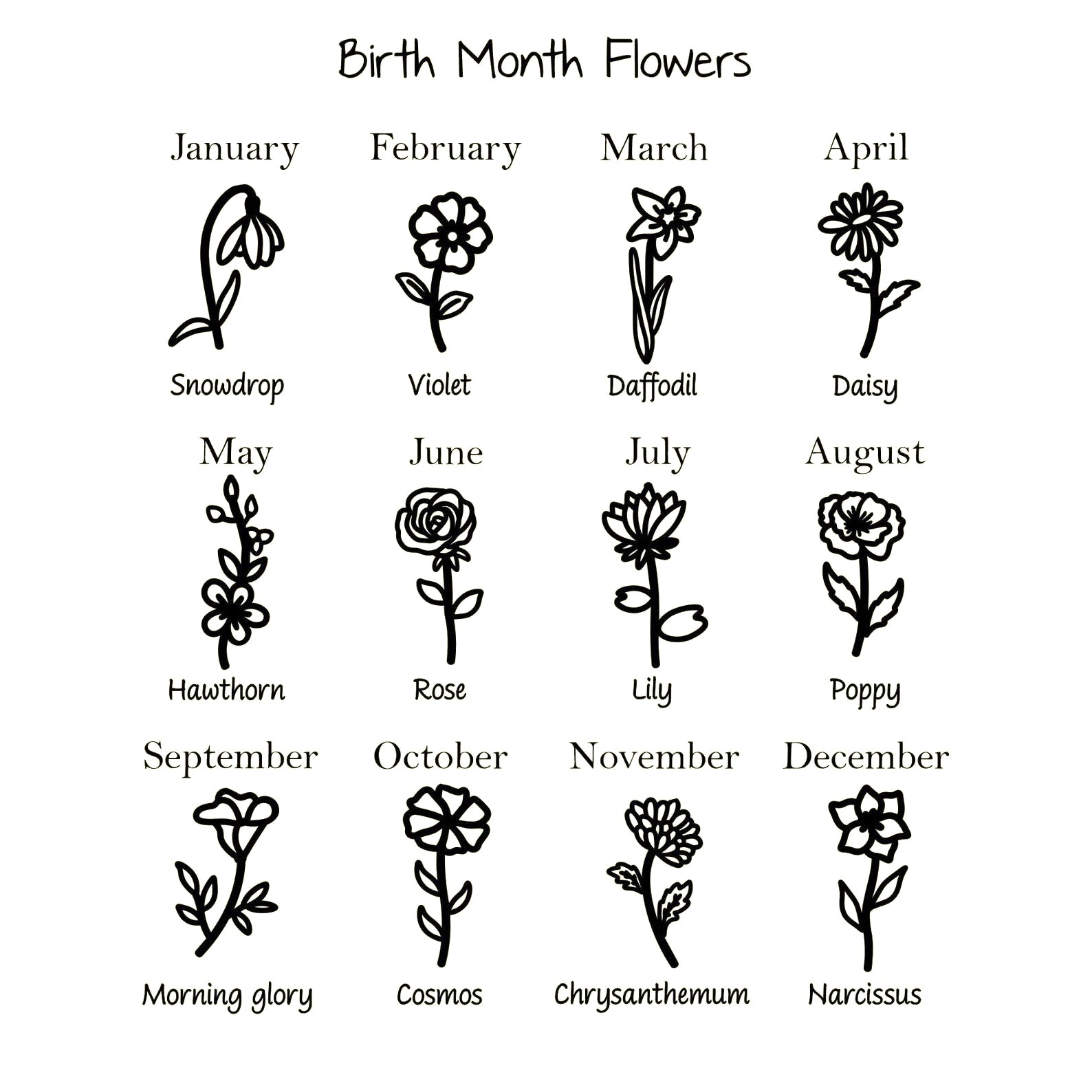 Birth Flower with Birthstone Pendant Necklace