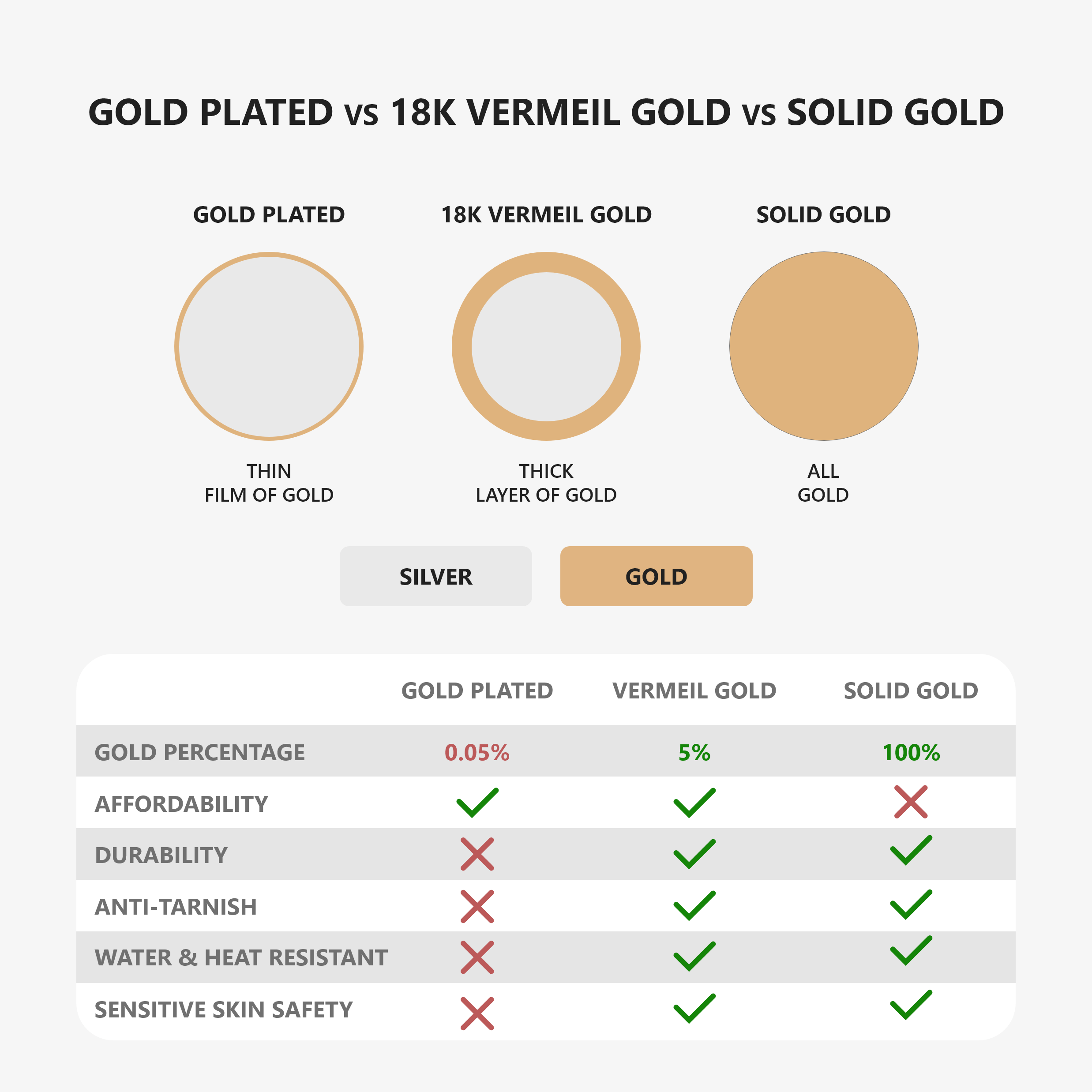 Custom Number Necklace