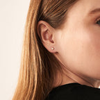 Diamond Round Solitaire Earrings