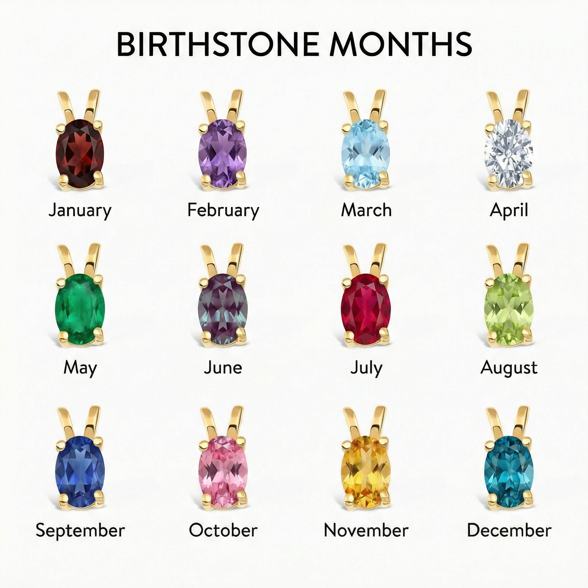 Oval Birthstone Charm