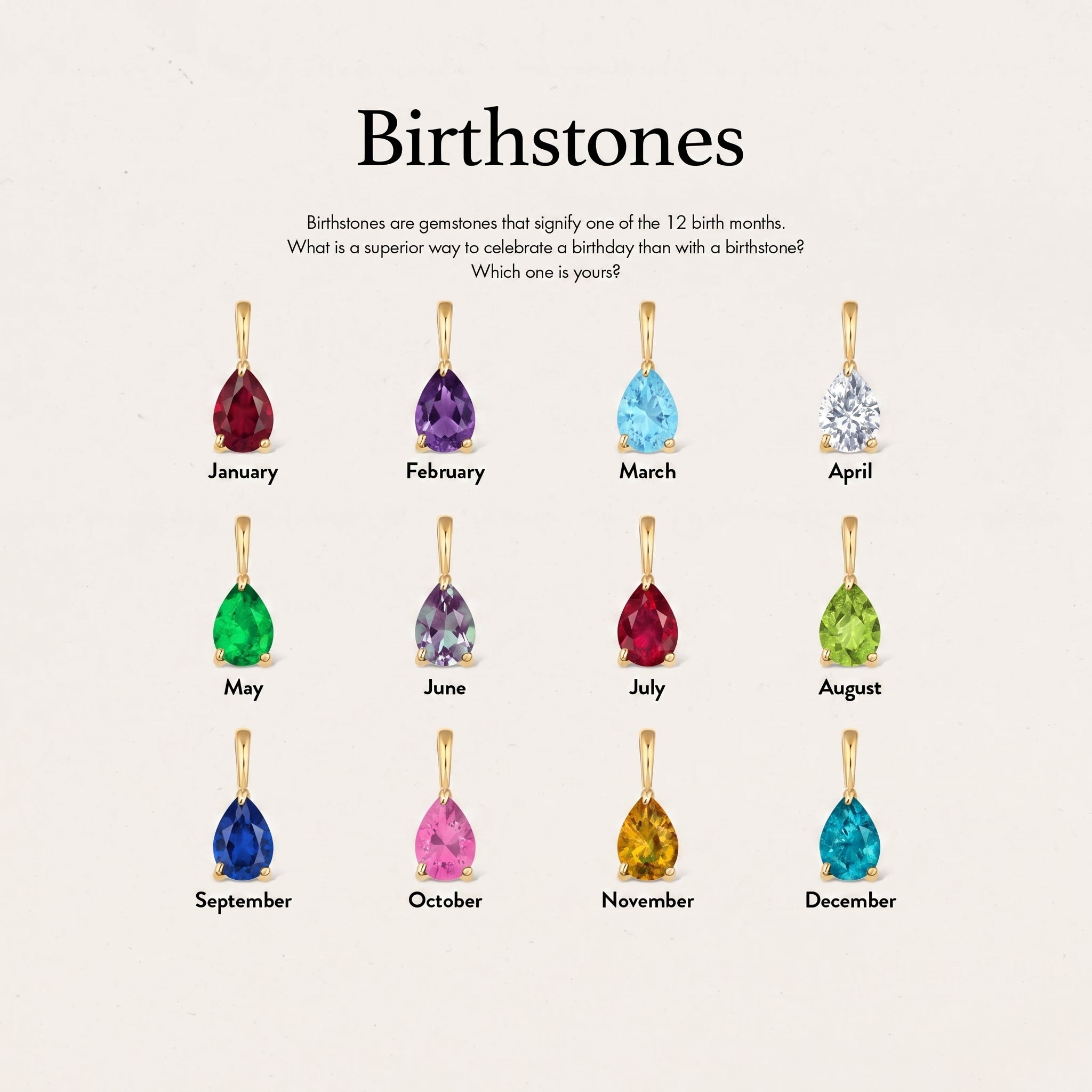 Drop Birthstone Charm