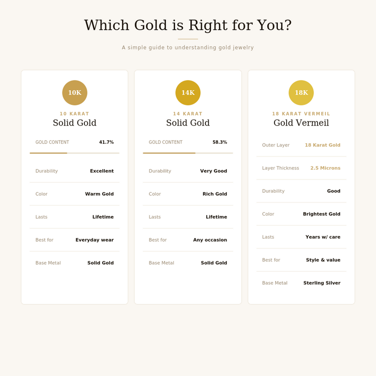 Diamond Hamsa Evil Eye Bracelet