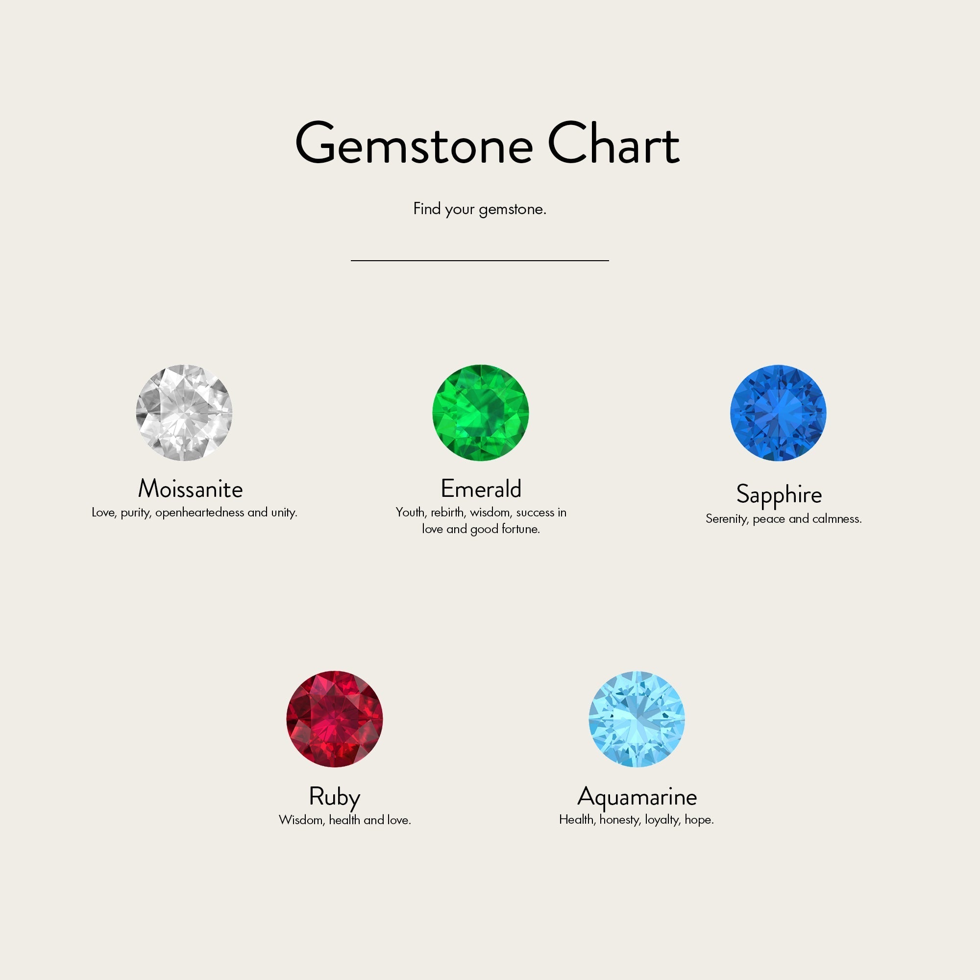 Emerald Solitaire Wishbone Ring